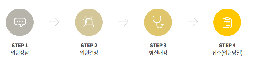 이미지명