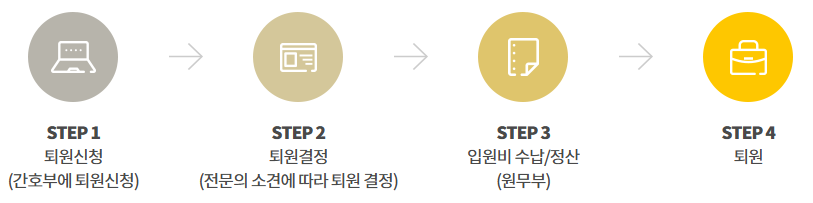 이미지명