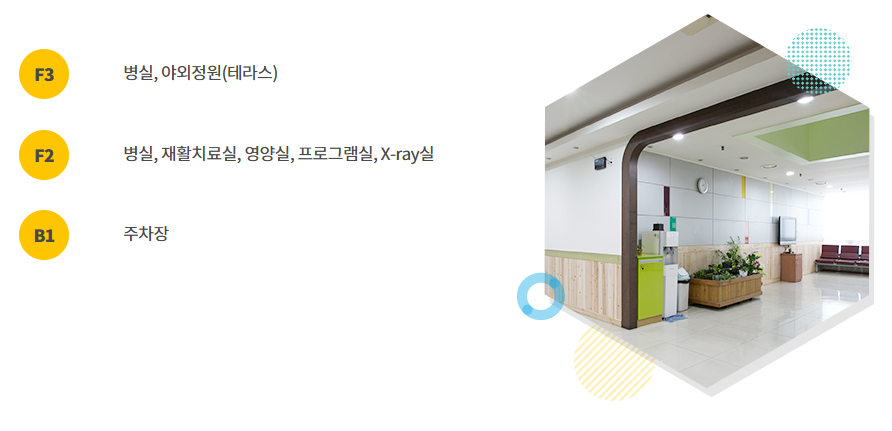 이미지명